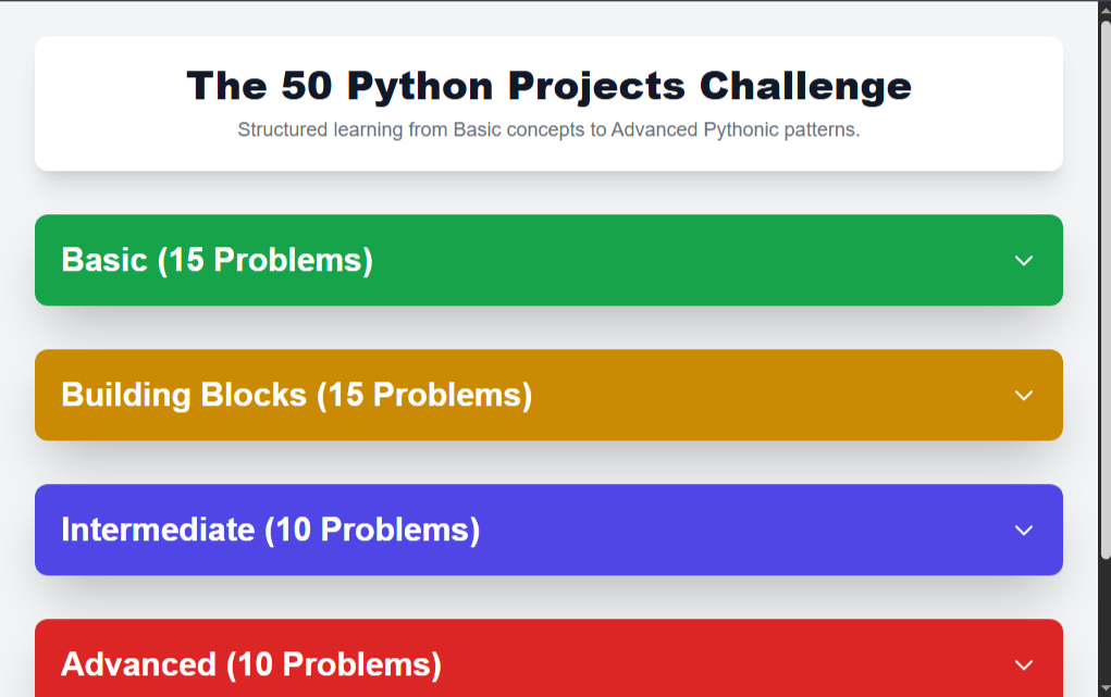 Online Python Tests